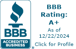 AB Transmission, LLC BBB Business Review