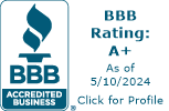 Northwest Gutter King BBB Business Review