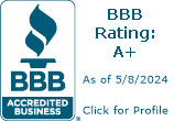 Strategic Research Associates BBB Business Review