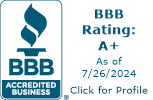 Trade Risk Guaranty BBB Business Review