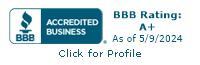 Sandy's Trophies Inc. BBB Business Review